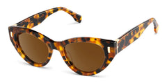 Azura Tortoise Cat Eye Polarized Sunglasses Online | Zeelool