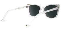 Farris Clear Classy Cat eye Frame Sunglasses | Zeelool